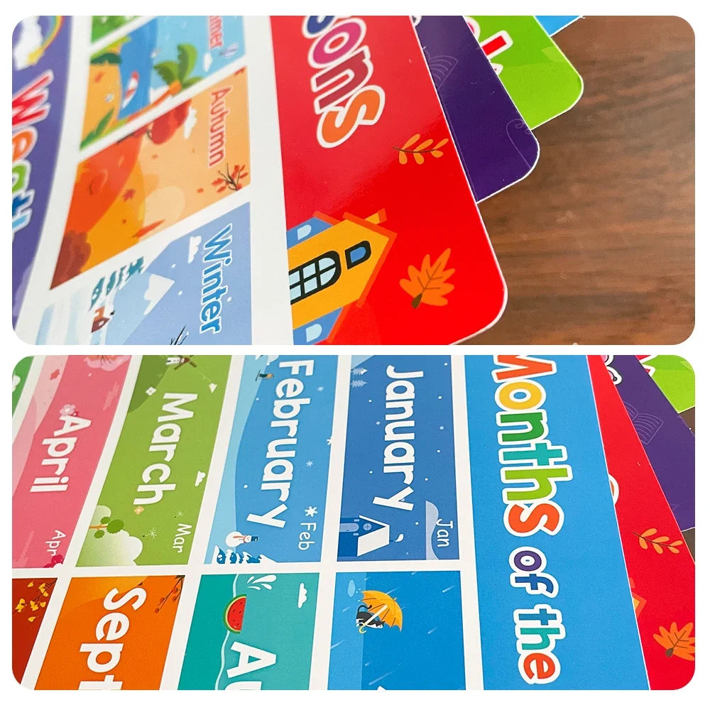 NileSands Educational Calming Posters for Kids