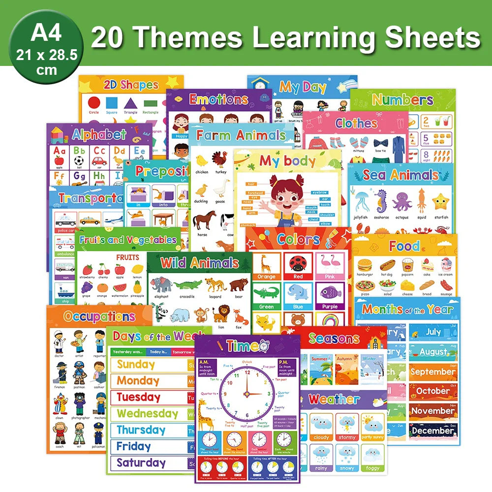 NileSands Educational Calming Posters for Kids