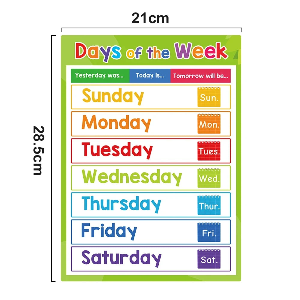 NileSands Educational Calming Posters for Kids