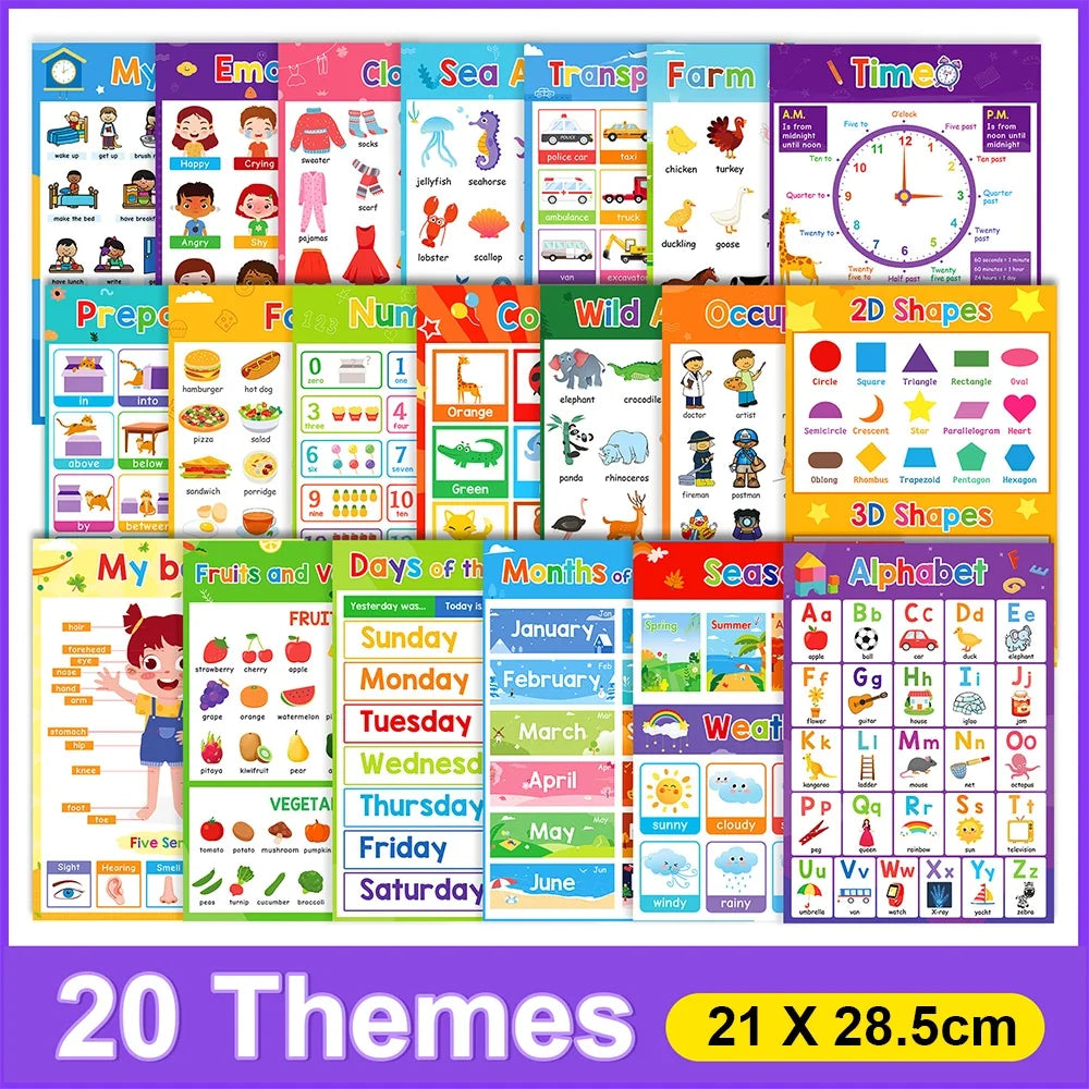 NileSands Educational Calming Posters for Kids