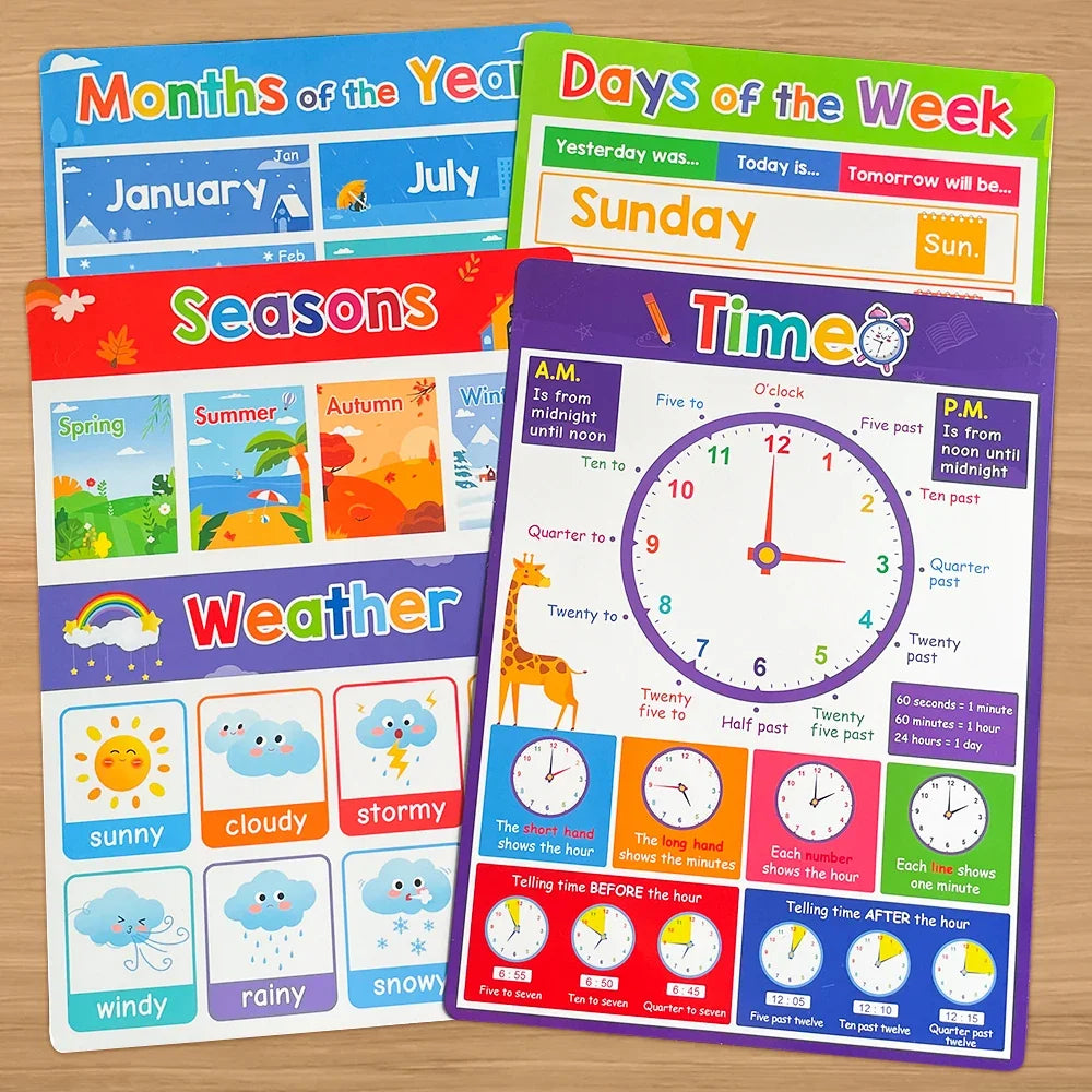 NileSands Educational Calming Posters for Kids