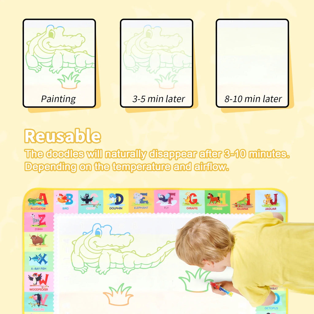NileSands Magical Drawing Mat