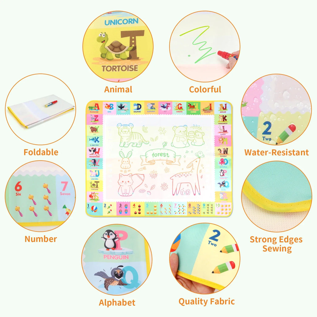 NileSands Magical Drawing Mat
